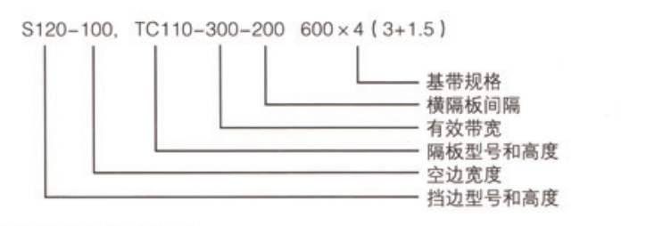 規(guī)格型號(hào)表示